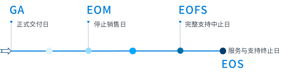 1661844491513665.png 图片1.png